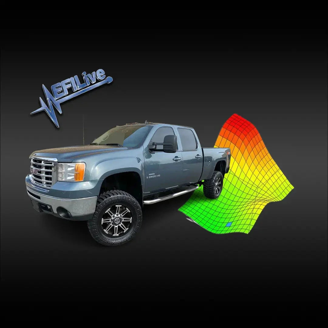 Electronics & Tuning