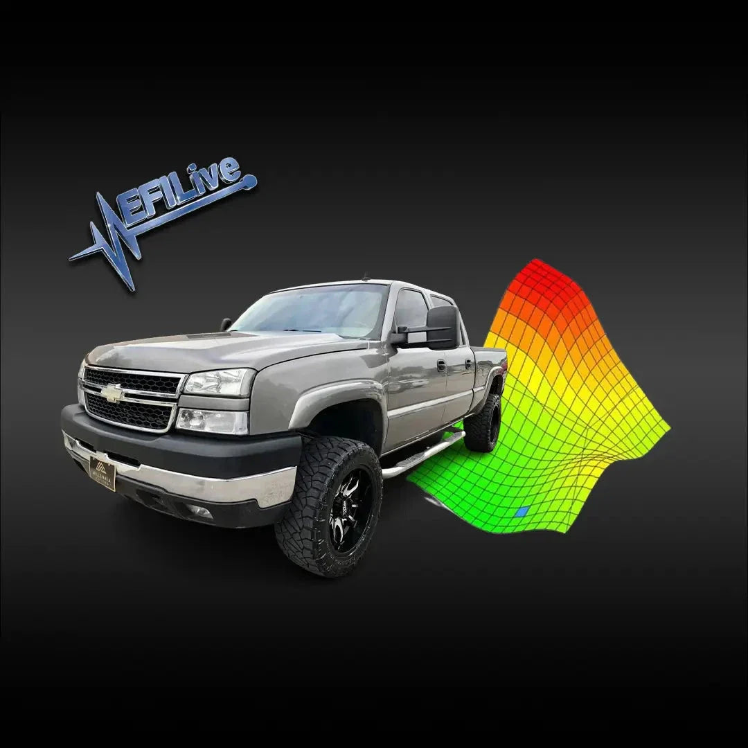 Electronics & Tuning