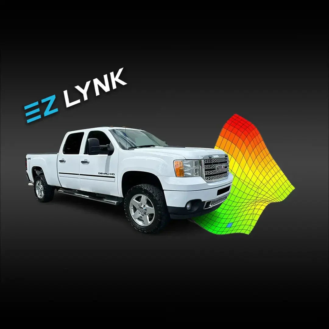 Electronics & Tuning