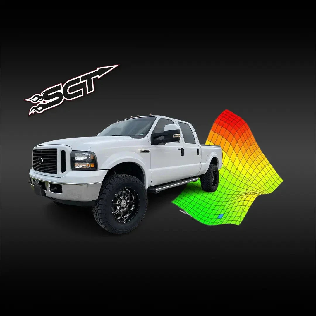 Electronics & Tuning