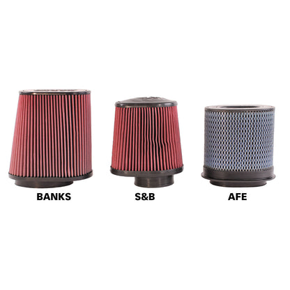 Ram-Air for 23-24 Ford F250-F450 6.7L Powerstroke Oiled Filter Banks Power