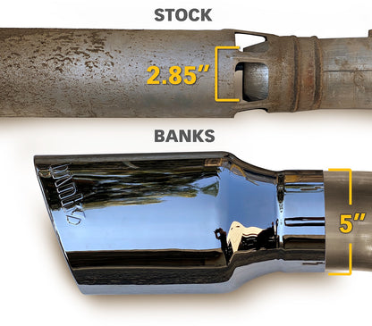 Monster Exhaust System 5-inch Single Exit Chrome Tip 2020-2022 Chevy/GMC 2500/3500 Duramax 6.6L L5P Banks Power