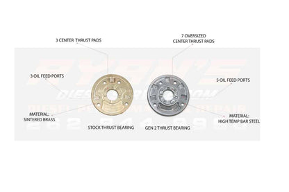 Turbocharger LB7 64MM Supercore Brand New For 01-04 Silverado/Sierra 2500/3500 HD Ryans Diesel